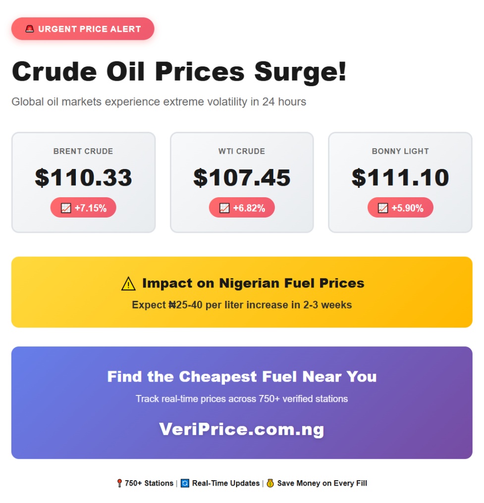 News & Updates | VeriPrice